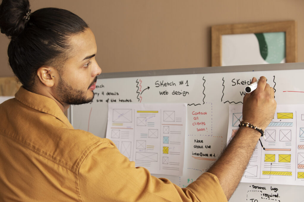 UX Design: o que é e por que ele é essencial para o sucesso digital